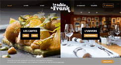 Desktop Screenshot of latabledefrank.lu